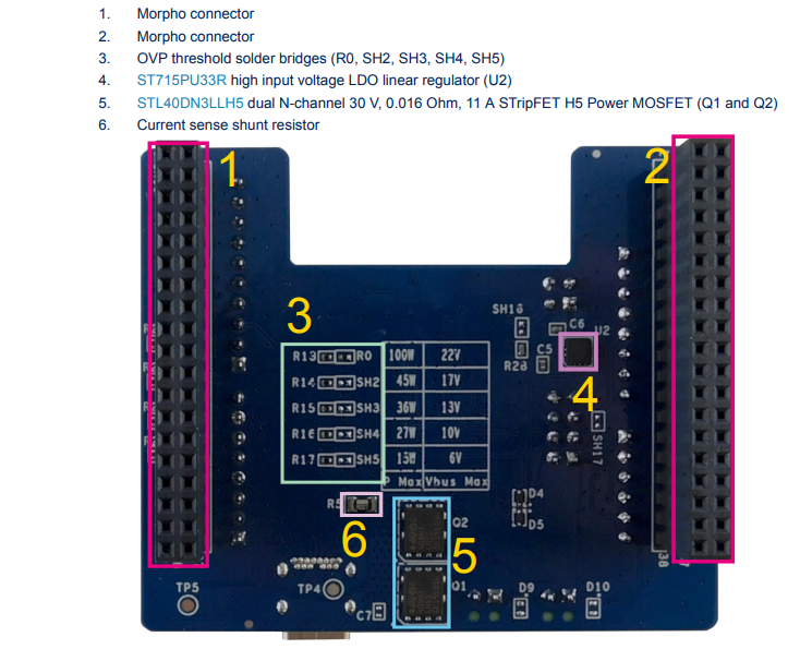STMicroelectronics X-NUCLEO-DRP1M1 Expansion Board